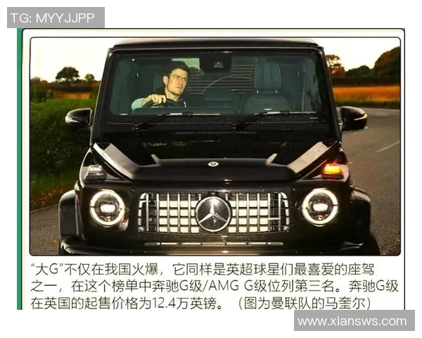 足球五大球星座驾排行揭秘 谁的豪车最让人羡慕