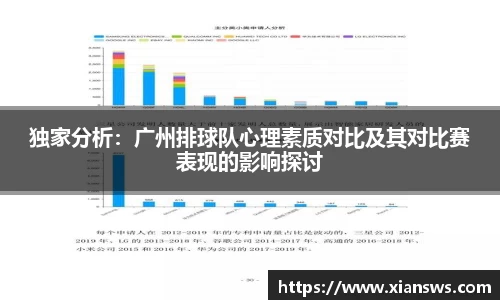 独家分析：广州排球队心理素质对比及其对比赛表现的影响探讨