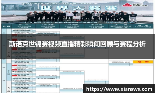 斯诺克世锦赛视频直播精彩瞬间回顾与赛程分析