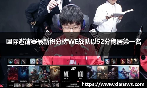 国际邀请赛最新积分榜WE战队以52分稳居第一名