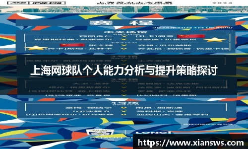 上海网球队个人能力分析与提升策略探讨